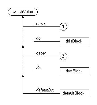 {short description of image}