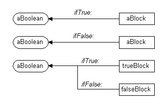 {short description of image}