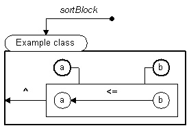 {short description of image}